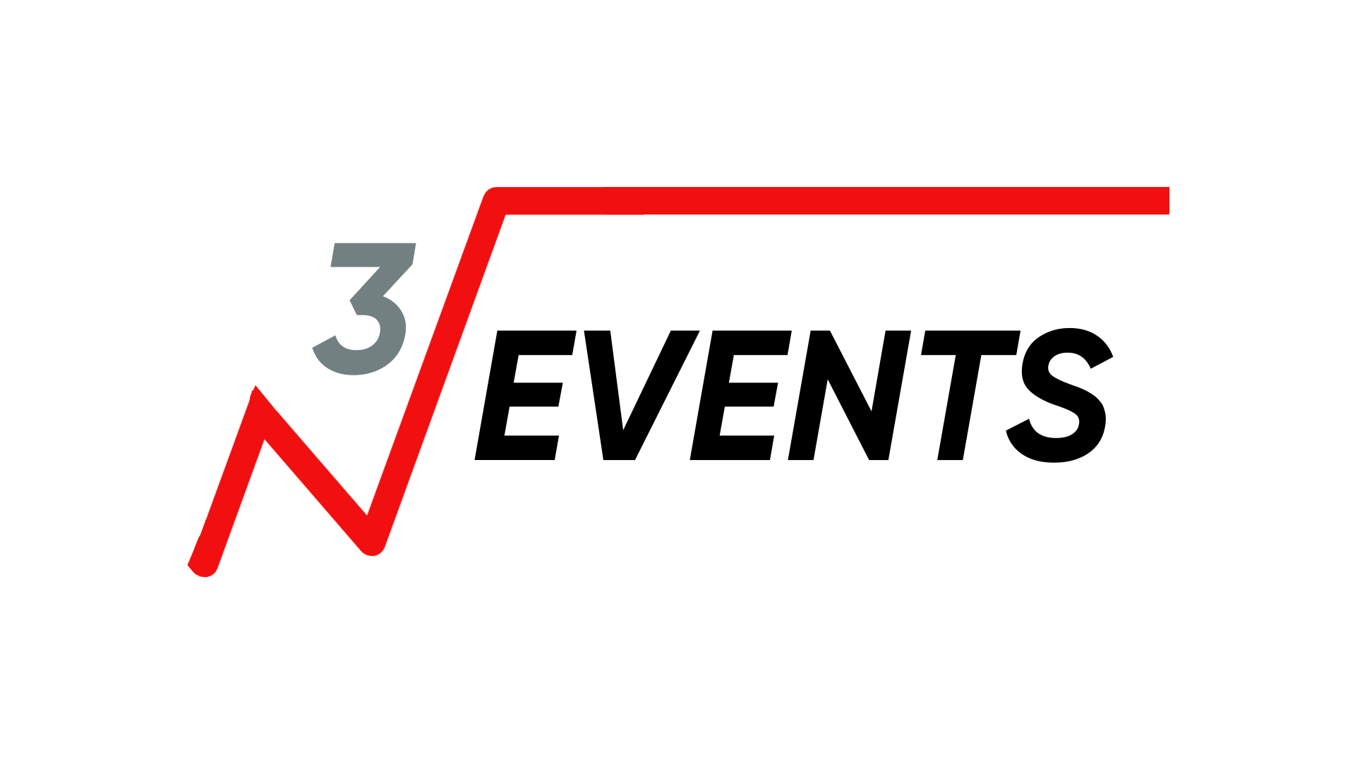 N3 Events